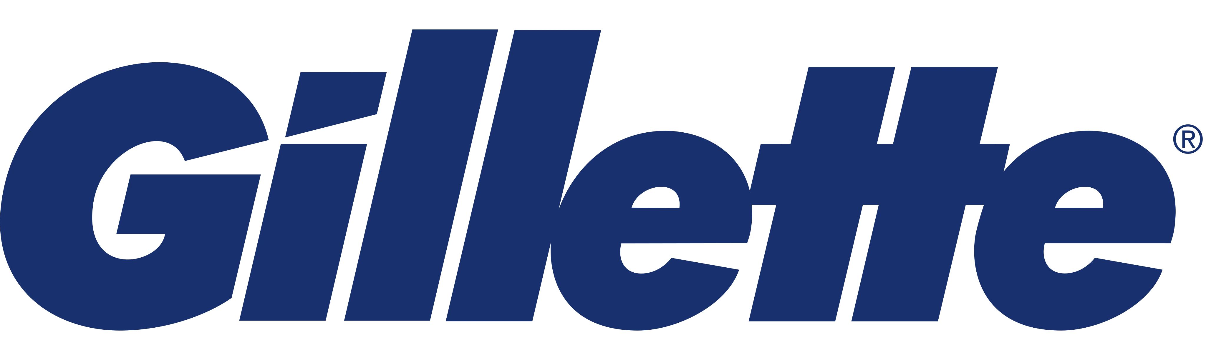 GILLETTE